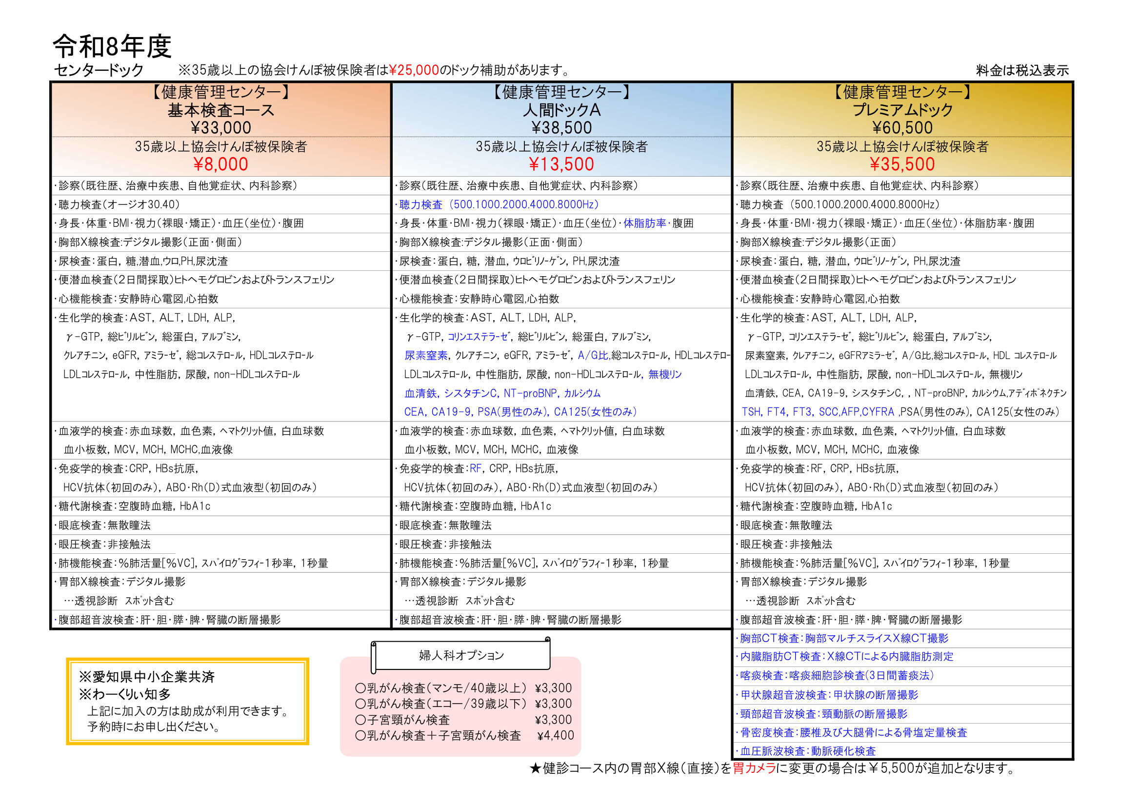 令和8年度 センタードック